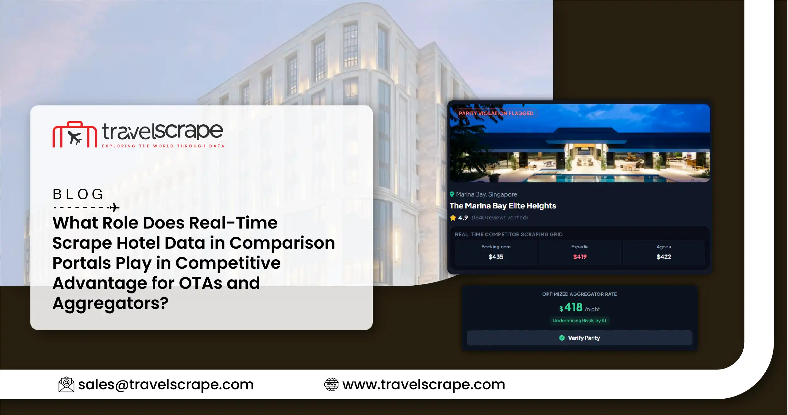 Real-Time Scrape Hotel Data in Comparison Portals